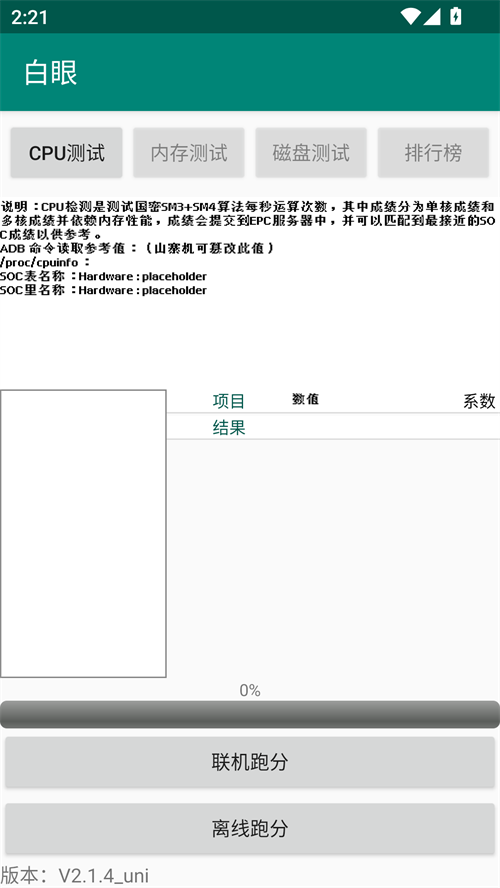 白眼