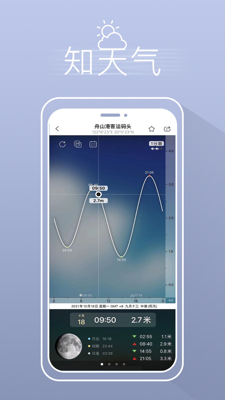 渔获app