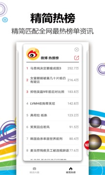 轻报app安卓版下载最新版2021