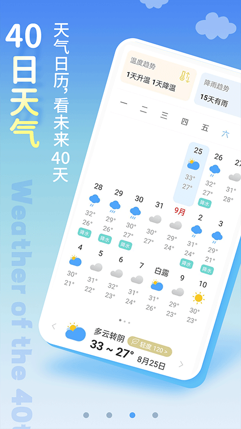 清新天气