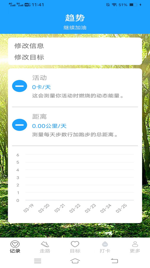 步行天天计软件版