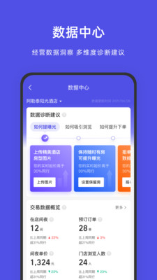 飞猪酒店商家app下载ebooking手机版