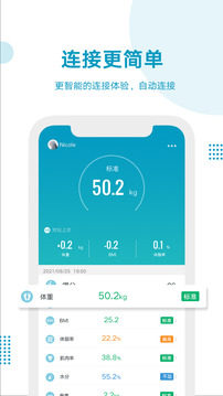 好身材体脂秤app