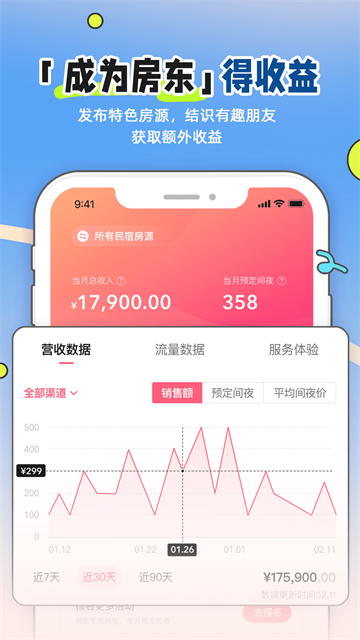 小猪短租民宿