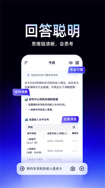 阿里千问