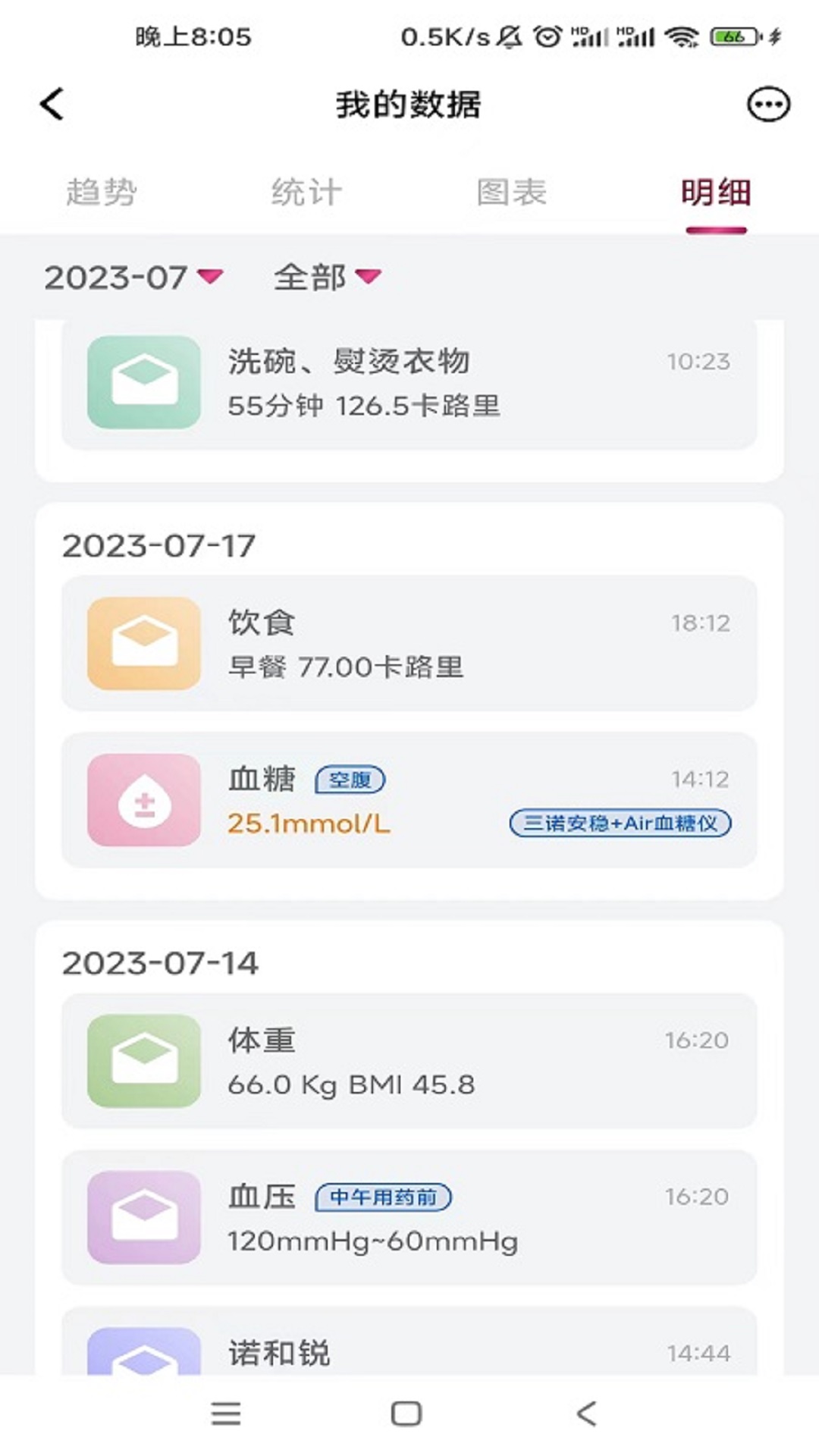诺和关怀软件版