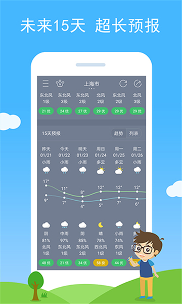 七彩天气预报最新版
