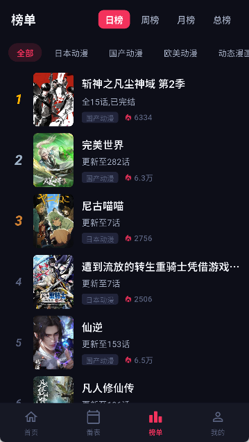 路漫漫动漫