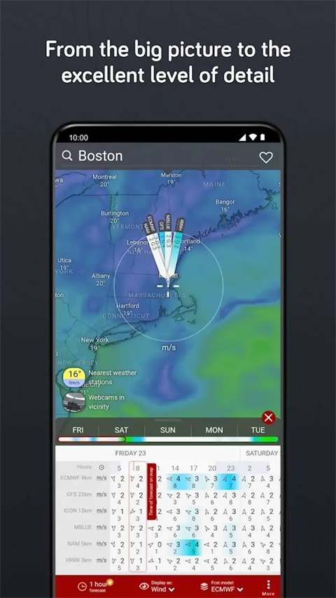 Windy天气预报