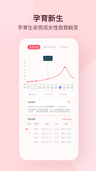 孕柚app