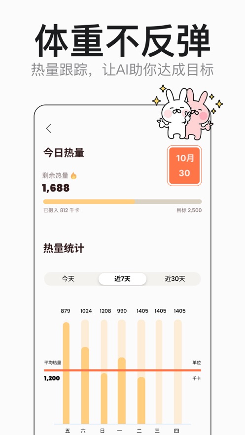 Fooda软件版