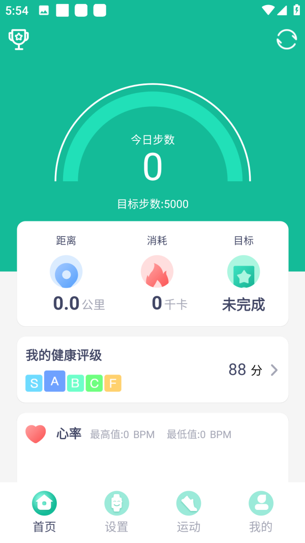 fitpro