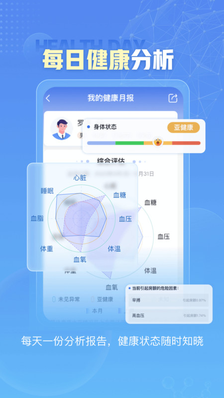 小笨健康软件最新版