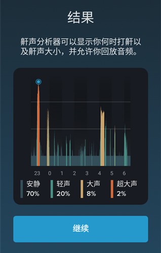 鼾声分析器手机版