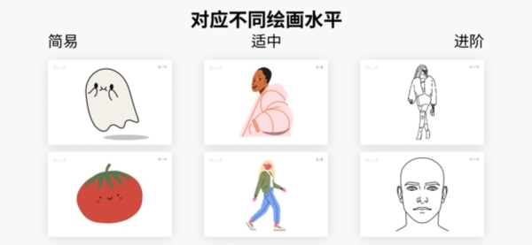 艺术锻炼