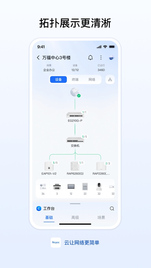 锐捷睿易