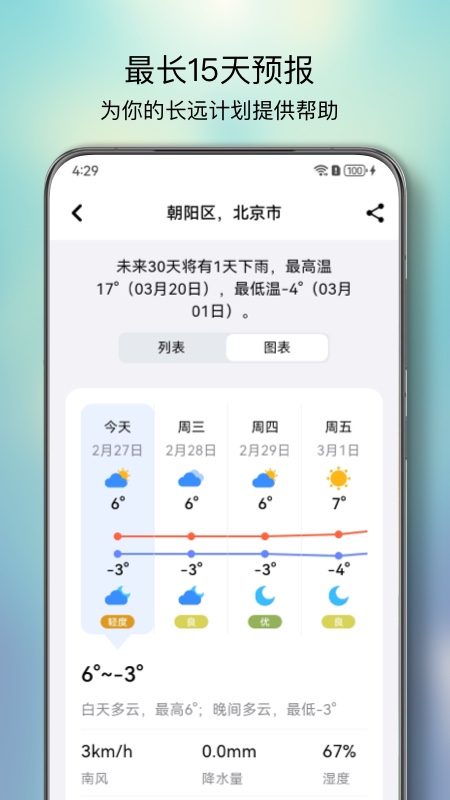 和风天气生活