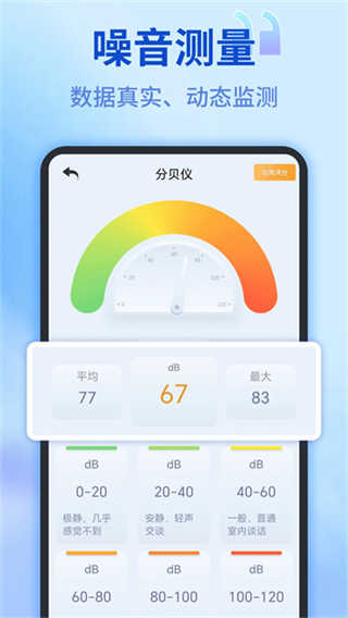 身高模拟器