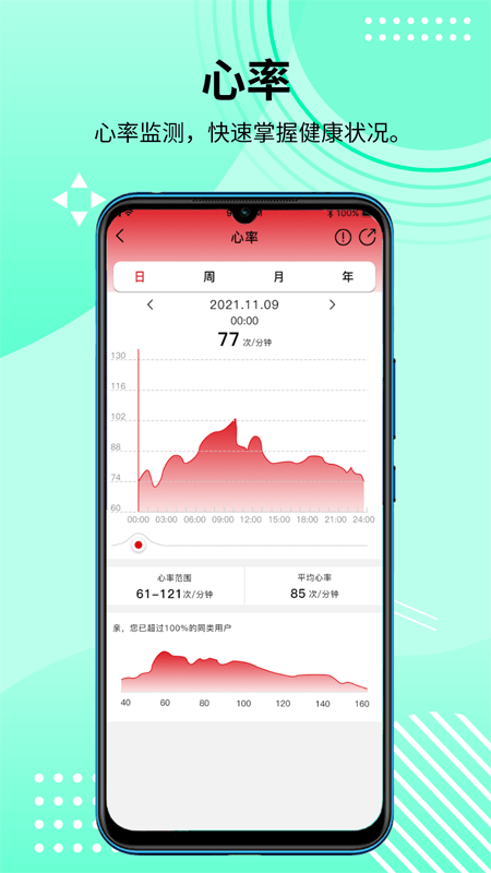 hd fit pro