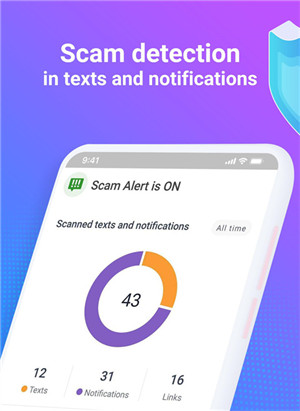 Bitdefender