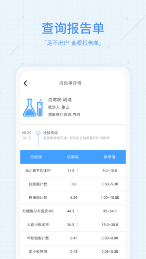 慧医