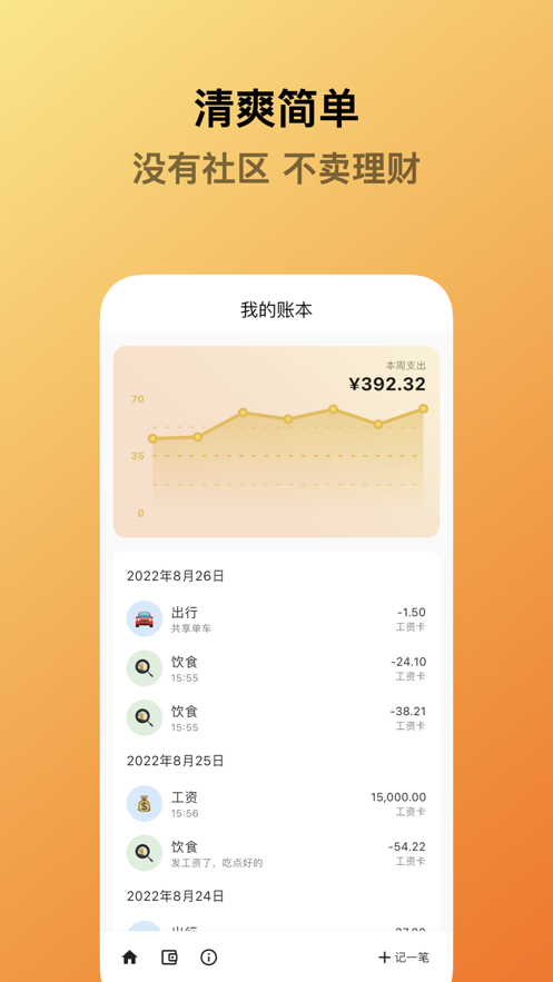 阅坊