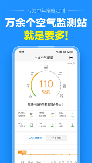 准点天气纯净版