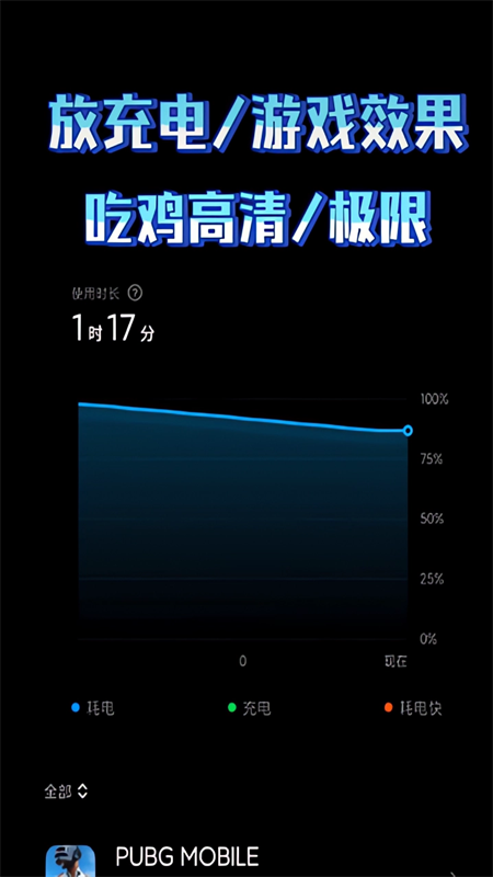 小米Joyose狂暴版