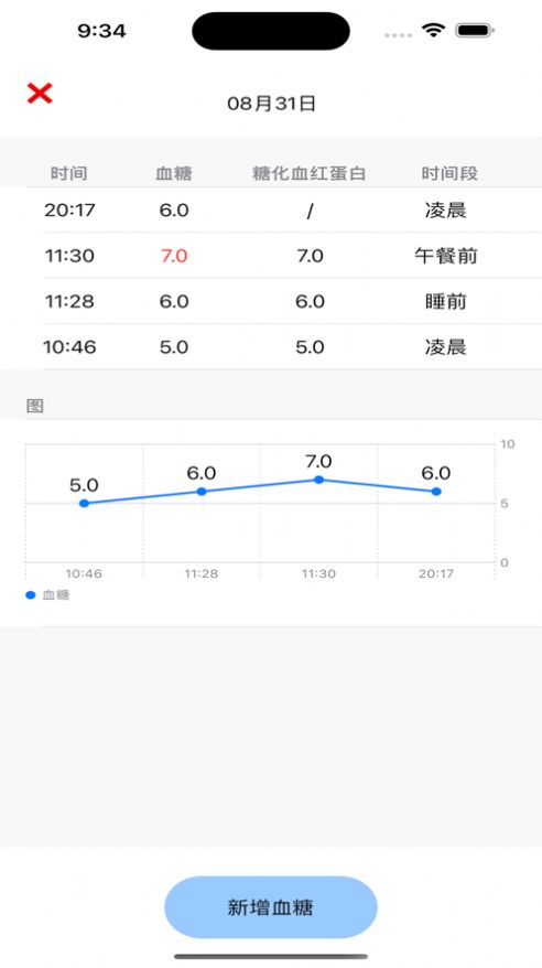 糖先生监测血糖app版