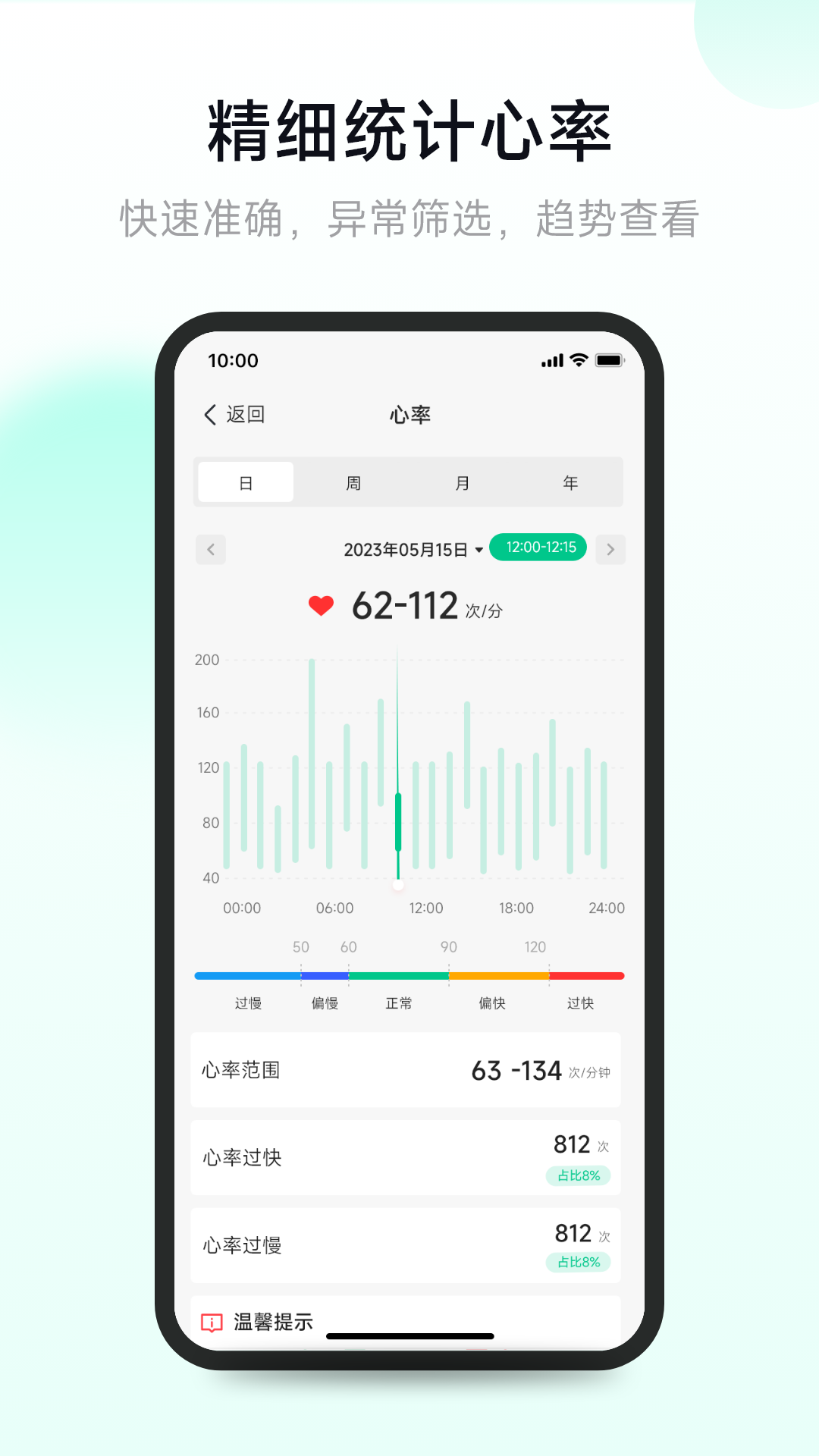 吉康护心软件版