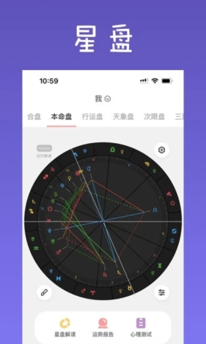 爱占星星盘
