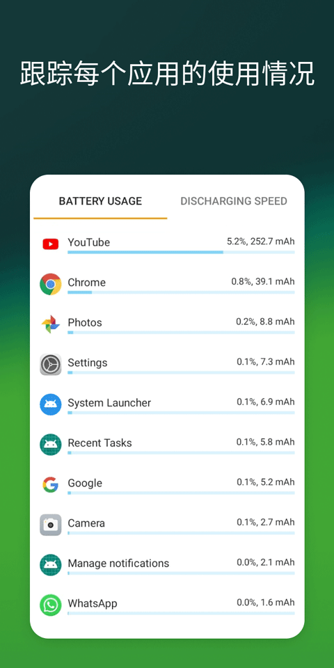 AccuBatteryPro