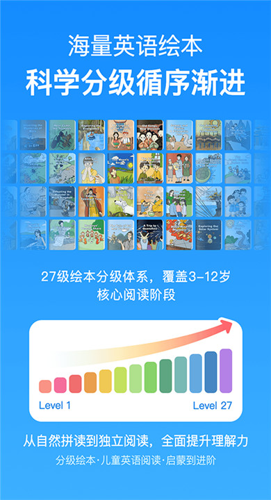 RAZ分级阅读