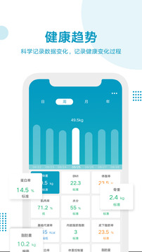 好身材体脂秤app