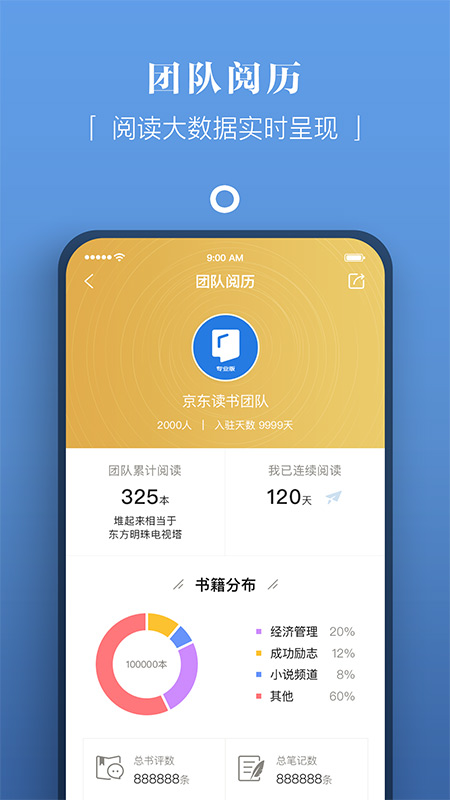 京东读书专业版app下载安卓版