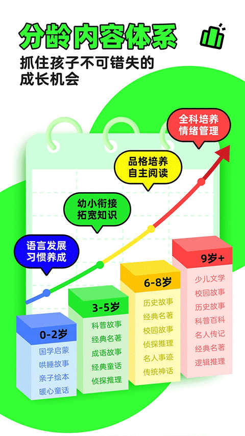 凯叔讲故事软件