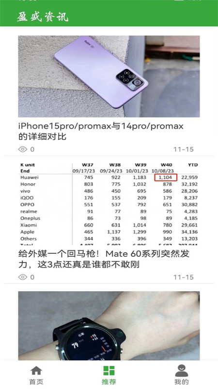 盈盛资讯软件版