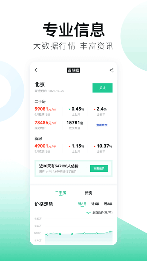 安居客二手房交易