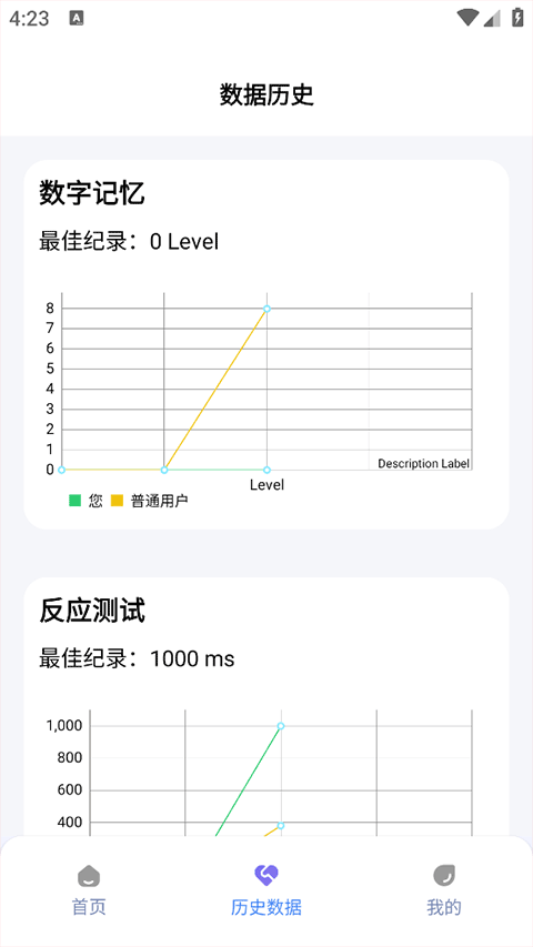 人类基准反应测试手机版