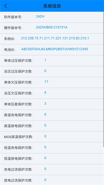 蚂蚁BMS