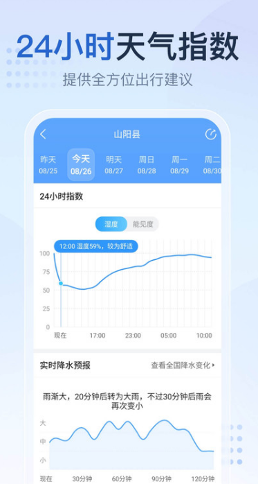 2345天气王app最新版