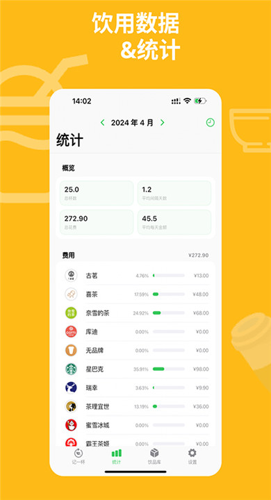 记一杯Pro