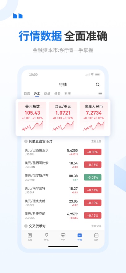 华尔街见闻
