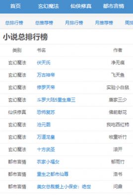 七月小说App手机版