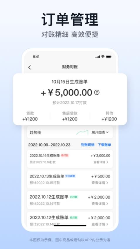 快驴合作商
