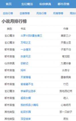 穿书掌中宝