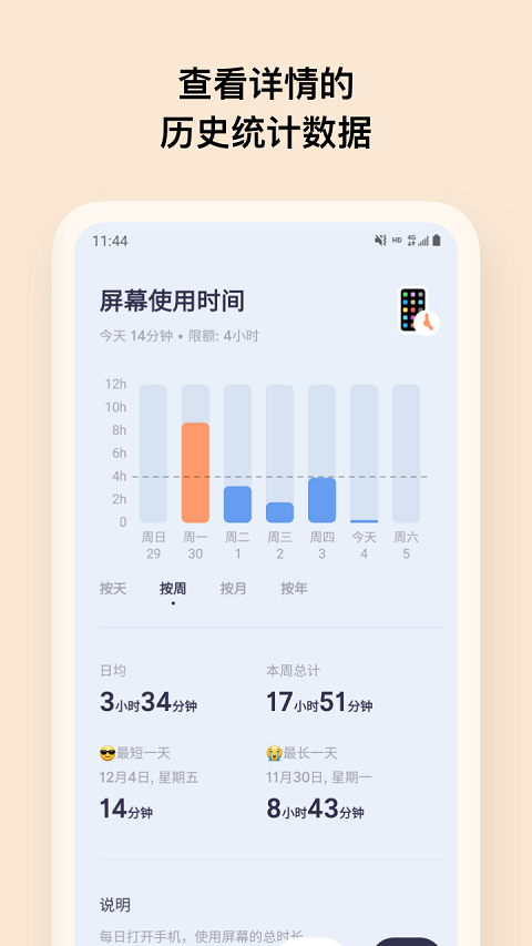 自律番茄钟OffScreen
