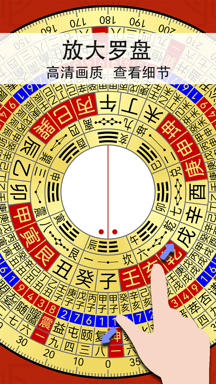 精密罗盘指南针