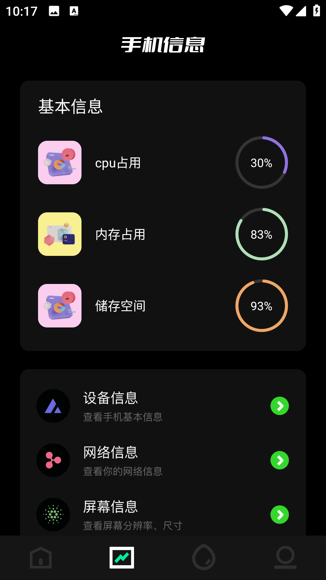 飞鸽文件传输