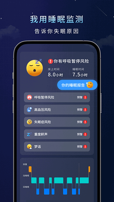 幻休睡眠